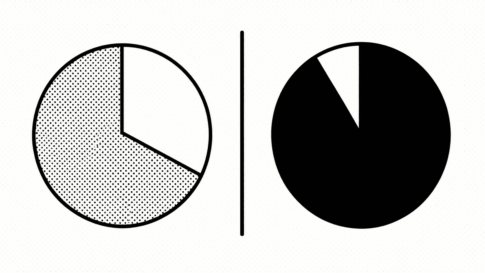 Renewal rate before/after chart, schematic style