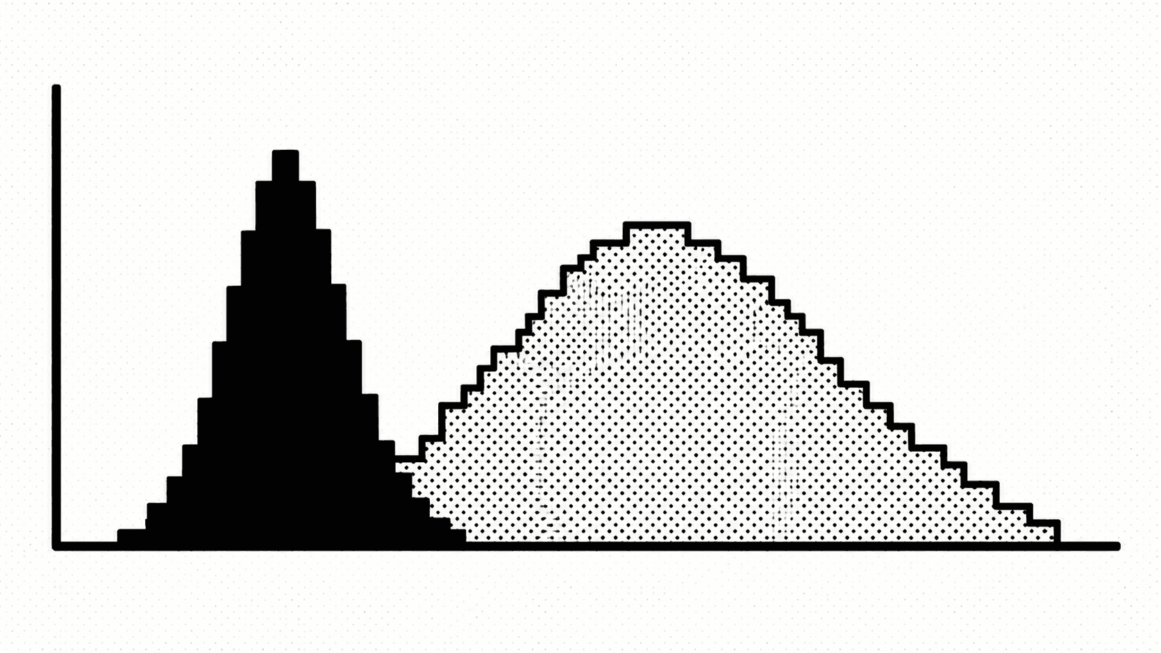 Time-to-first-PR distribution before/after, schematic style