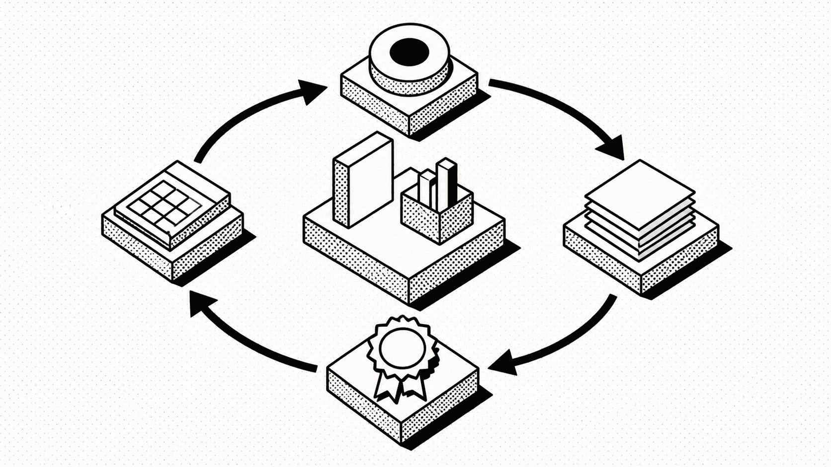 Owner-driven SOP maintenance loop, isometric brutalist diagram