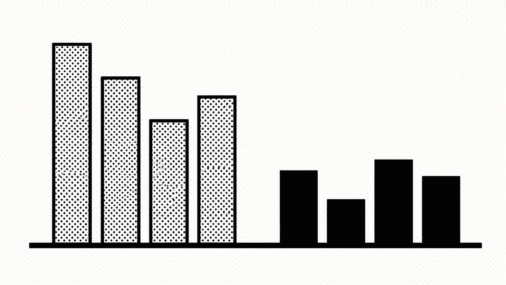Ticket volume reduction, before/after bars, schematic style