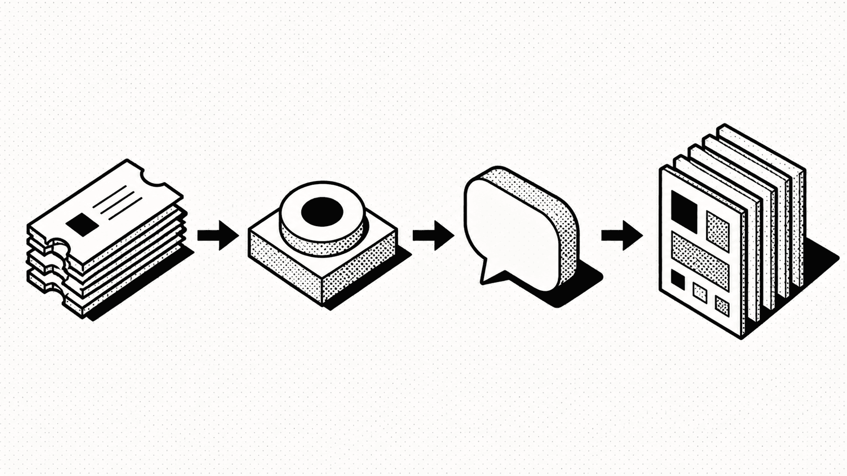 Ticket-to-guide pipeline, isometric brutalist diagram